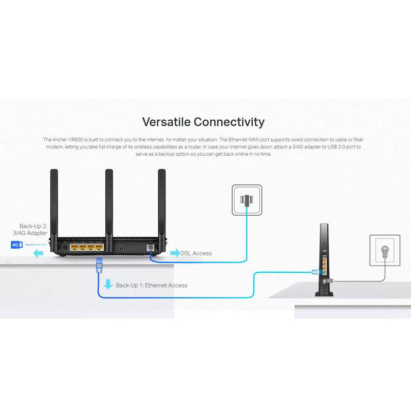 مودم روتر ADSL2+ / VDSL تی پی لینک Archer VR600