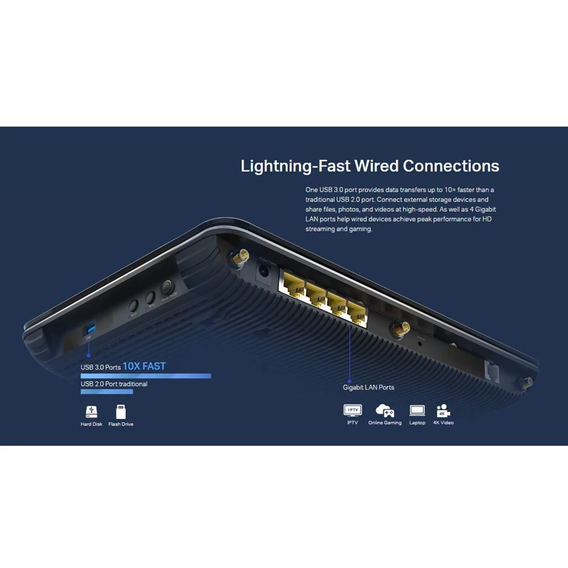 مودم روتر ADSL2+ / VDSL تی پی لینک Archer VR600