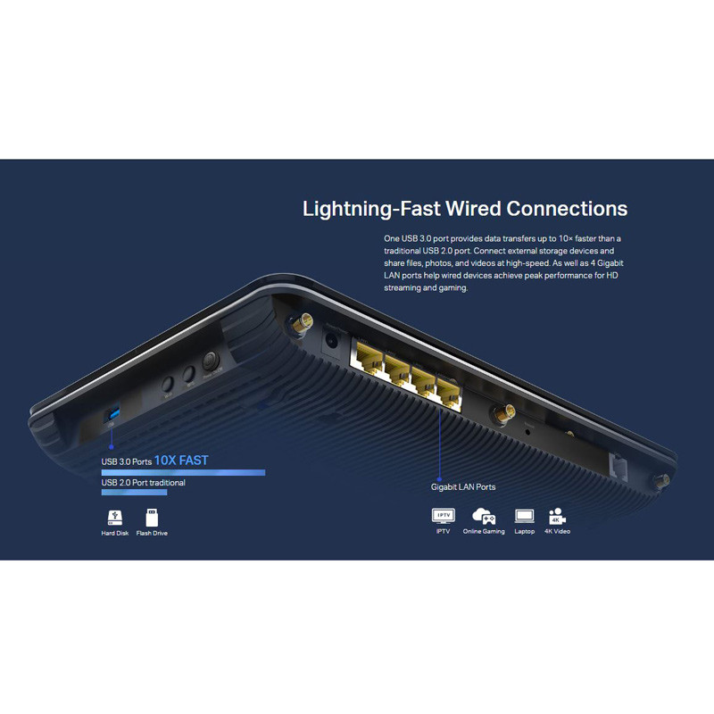 مودم روتر ADSL2+ / VDSL تی پی لینک Archer VR600
