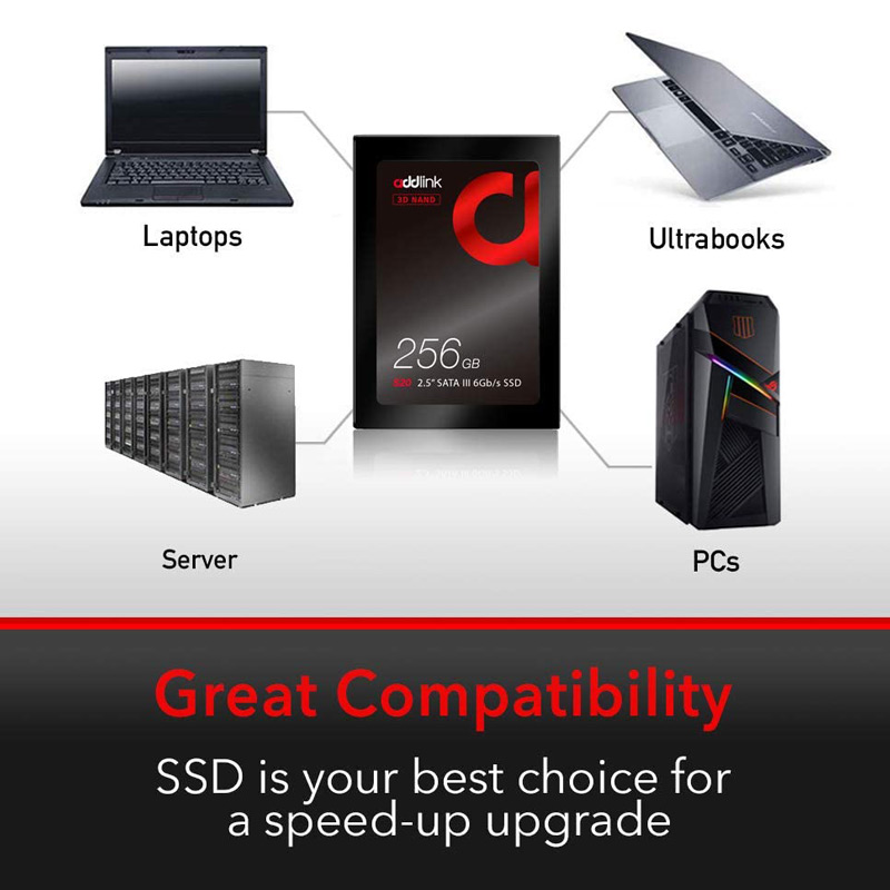 حافظه SSD ادلینک Addlink S20 256GB