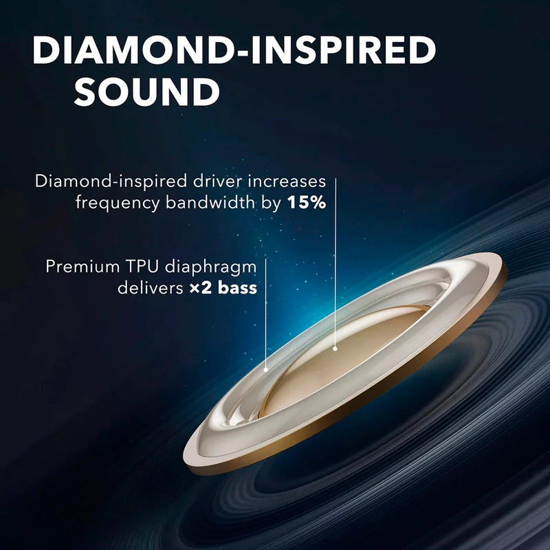 هندزفری بلوتوثی انکر Soundcore Liberty Air 2 A3910