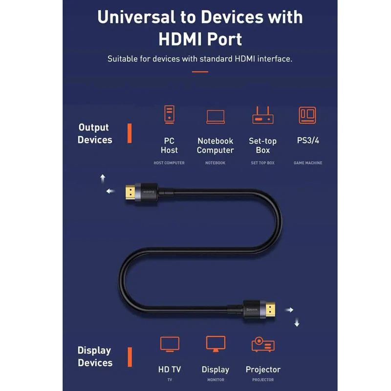 کابل HDMI 4K باسئوس Cafule Series CADKLF-E01 طول 1 متر