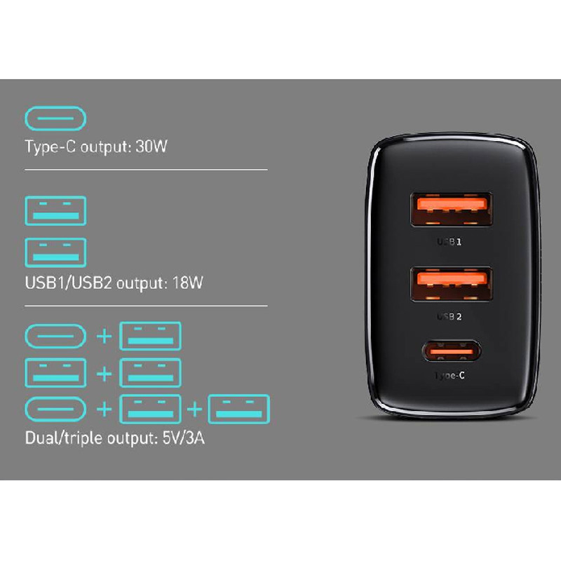 کلگی فست شارژ Baseus Compact CCXJ-E0 3Port 3A QC3.0 PD 30W