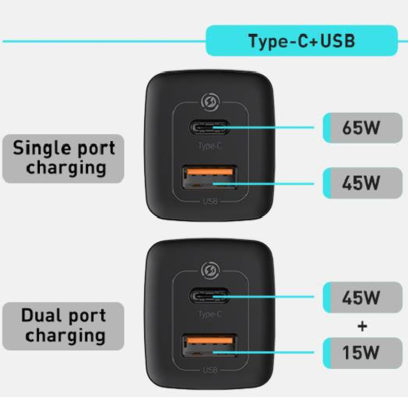 کلگی فست شارژ Baseus Gan2 Lite CCGAN2L-B0 2Port 5A QC3.0 PD 65W
