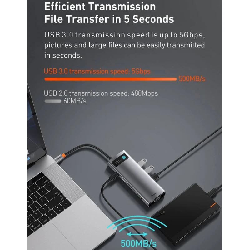 هاب 9 پورت Type-C باسئوس Metal Gleam Series CAHUB-CU0G