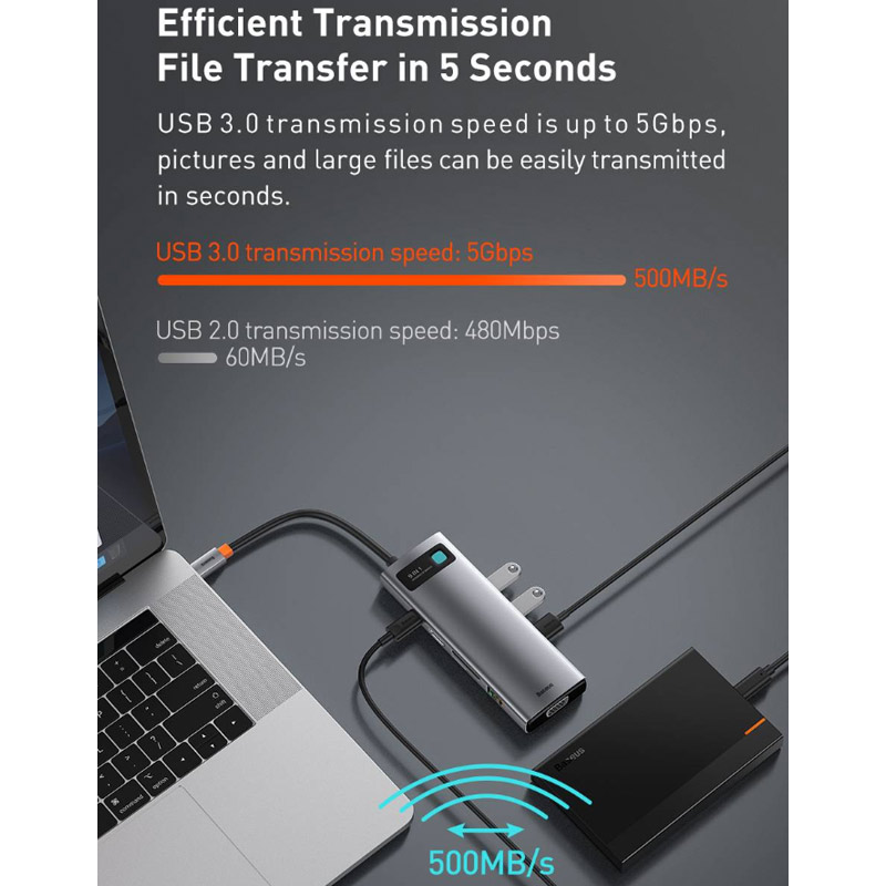 هاب 9 پورت Type-C باسئوس Metal Gleam Series CAHUB-CU0G