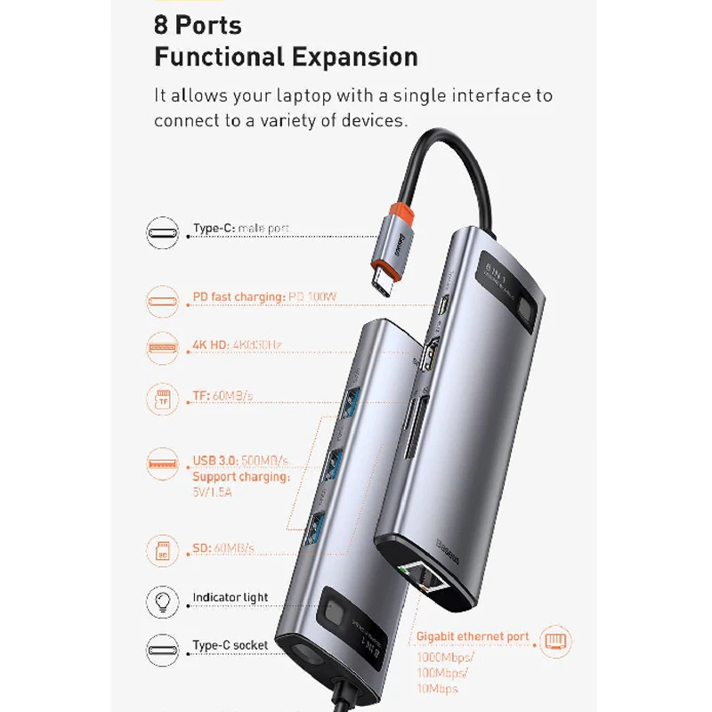 هاب 8 پورت Type-C باسئوس Metal Gleam Series CAHUB-CV0G
