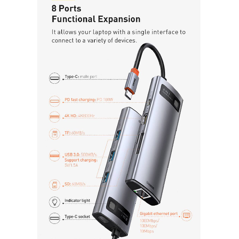 هاب 8 پورت Type-C باسئوس Metal Gleam Series CAHUB-CV0G