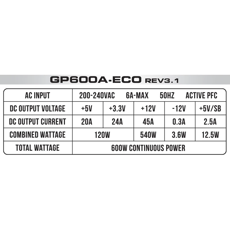 پاور 600 وات گرین Green GP600A-ECO Rev3.1 White