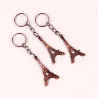 جاکلیدی برنزی طرح ایفل