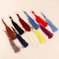 جاکلیدی بافت