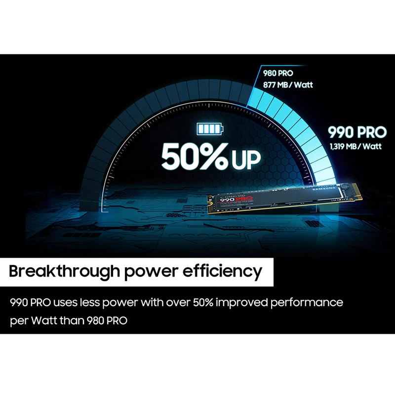 حافظه SSD سامسونگ Samsung 990 Pro 2TB M.2