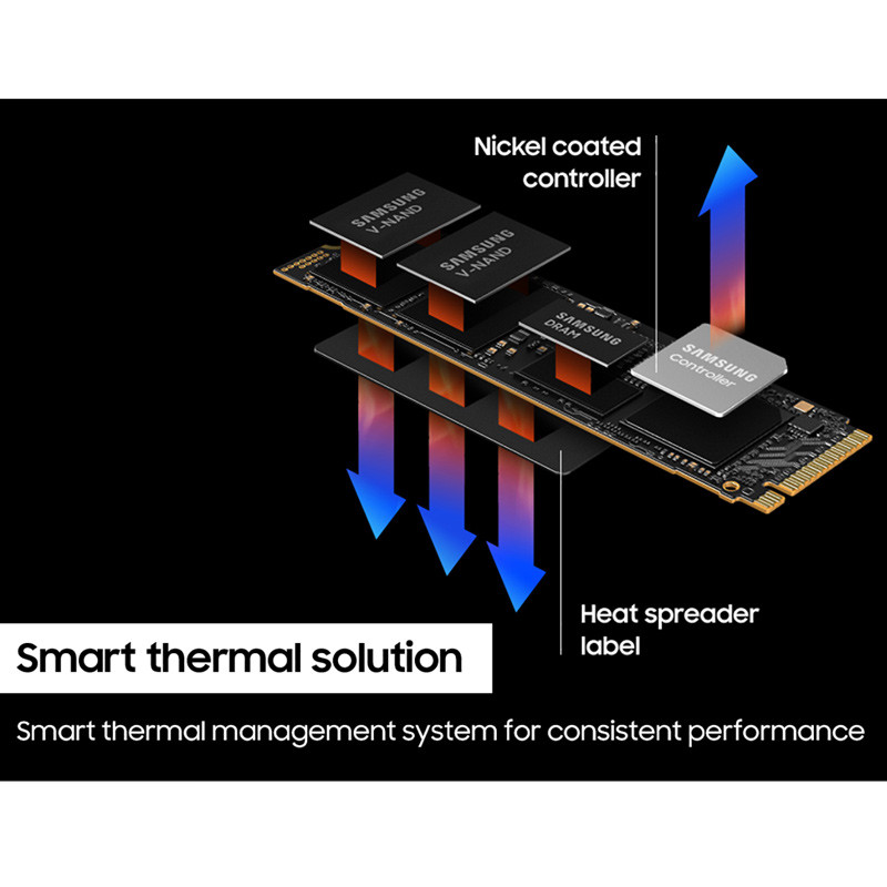 حافظه SSD سامسونگ Samsung 990 Pro 2TB M.2