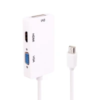 تبدیل V-Net Mini Display To HDMI/DVI/VGA