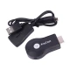 دانگل HDMI انی کست M100