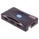 سوییچ K-Net 3Port HDMI