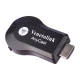 دانگل HDMI ونتولینک M13 Plus