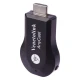 دانگل HDMI ونتولینک M13 Plus