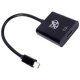 تبدیل Mini Display به HDMI ایکس فورتک X4Tech