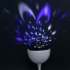 رقص نور گردان کهکشانی Dancing RGB LED