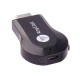 دانگل HDMI آی فورتک Ifortech