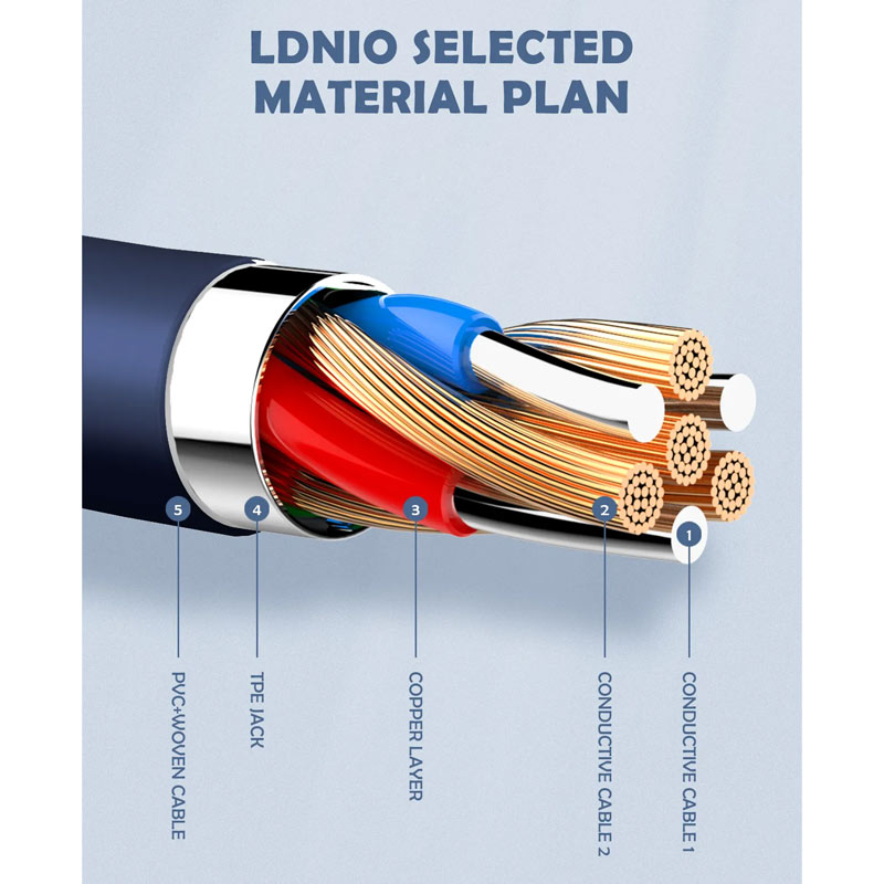 کابل میکرو یو اس بی فست شارژ Ldnio LS801 30W 1m