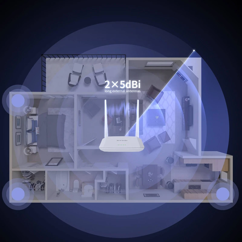 مودم روتر ADSL / VDSL2 تندا V300