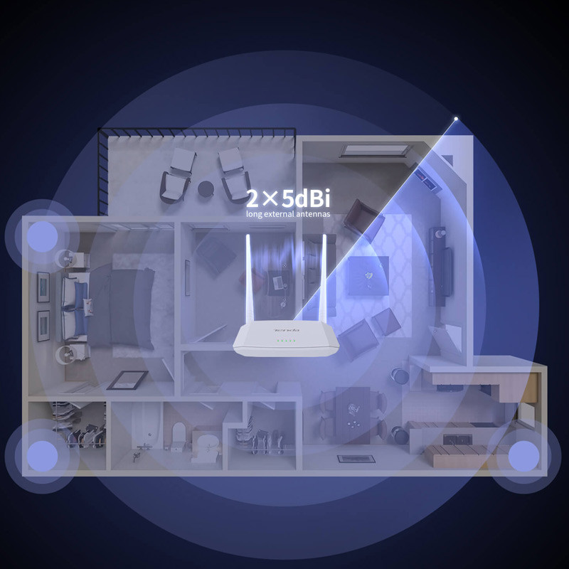 مودم روتر ADSL / VDSL2 تندا V300
