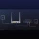 مودم روتر ADSL / VDSL2 تندا V300